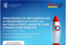 Start-Up Nation 2024 Start_UP Nation